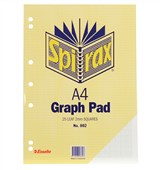 Graph Pads