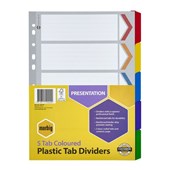 featured product