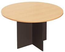 Rapid Worker Round Table