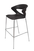Taurus Stool